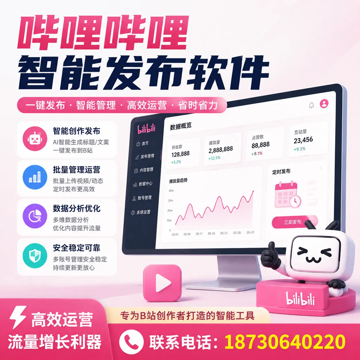 如何评估哔哩哔哩智能发布软件的ROI?萍乡 企业必读